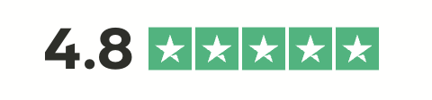 Trustpilot-score