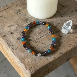 Krystalarmb�nd til smertelindring og energi &ndash; spirituelt st�ttearmb�nd